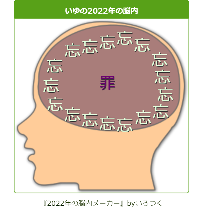 f:id:mameiyu:20220212093944p:plain