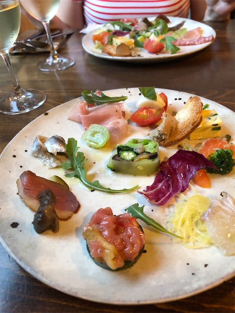 f:id:mameland:20190831114129j:image