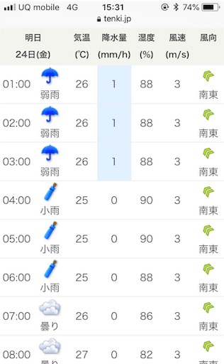 f:id:mamemame08:20190912004436j:image f:id:mamemame08:20190912004436j:image