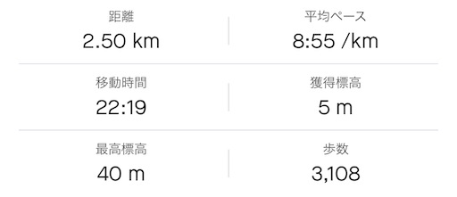 f:id:mamemame08:20230914084227j:image f:id:mamemame08:20230914084227j:image