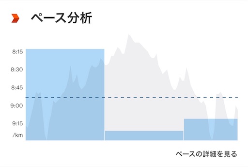 f:id:mamemame08:20230926162628j:image f:id:mamemame08:20230926162628j:image