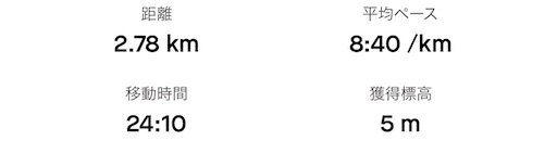 f:id:mamemame08:20240828153750j:image f:id:mamemame08:20240828153750j:image