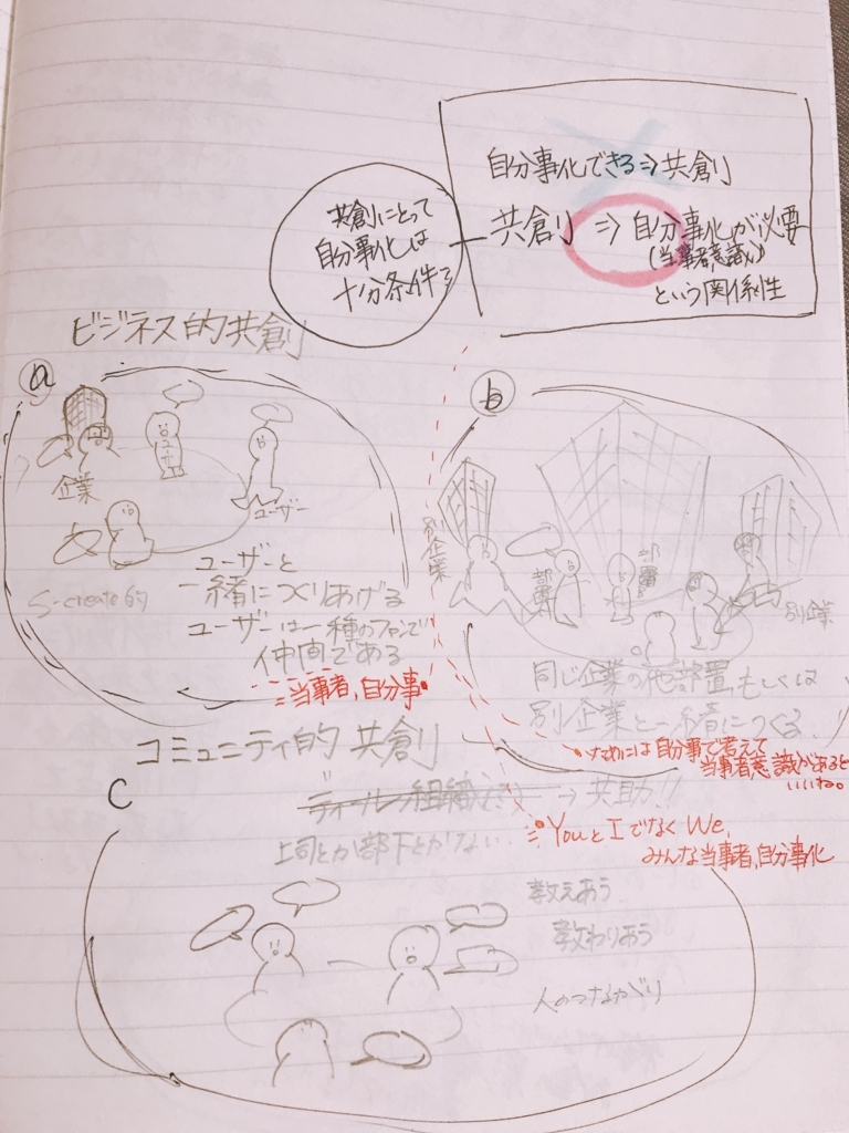 f:id:mamemamebeansmame:20180712020313j:plain f:id:mamemamebeansmame:20180712020313j:plain