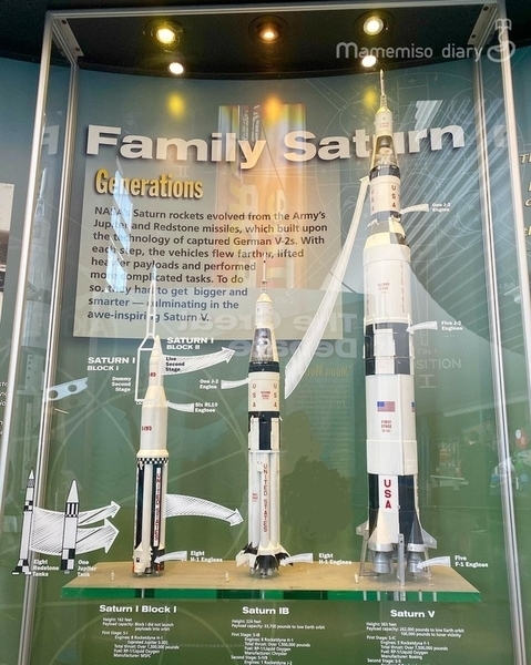 増田屋 宇宙船 スペースバス 増田屋・日本 宇宙船スペースバス