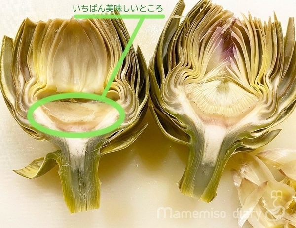 中心部分をくりぬいた様子