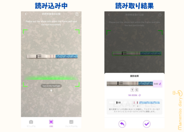 読み取りの様子