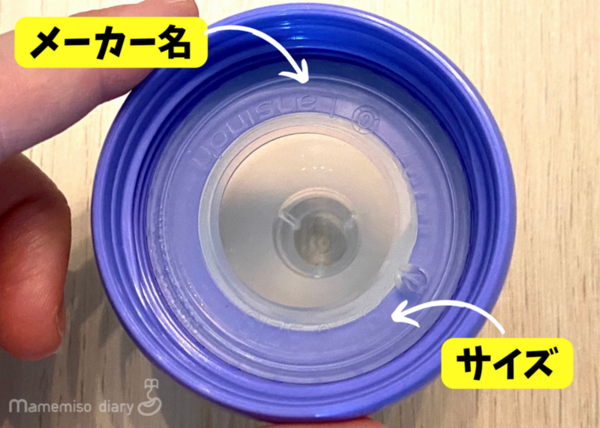 裏面の表示