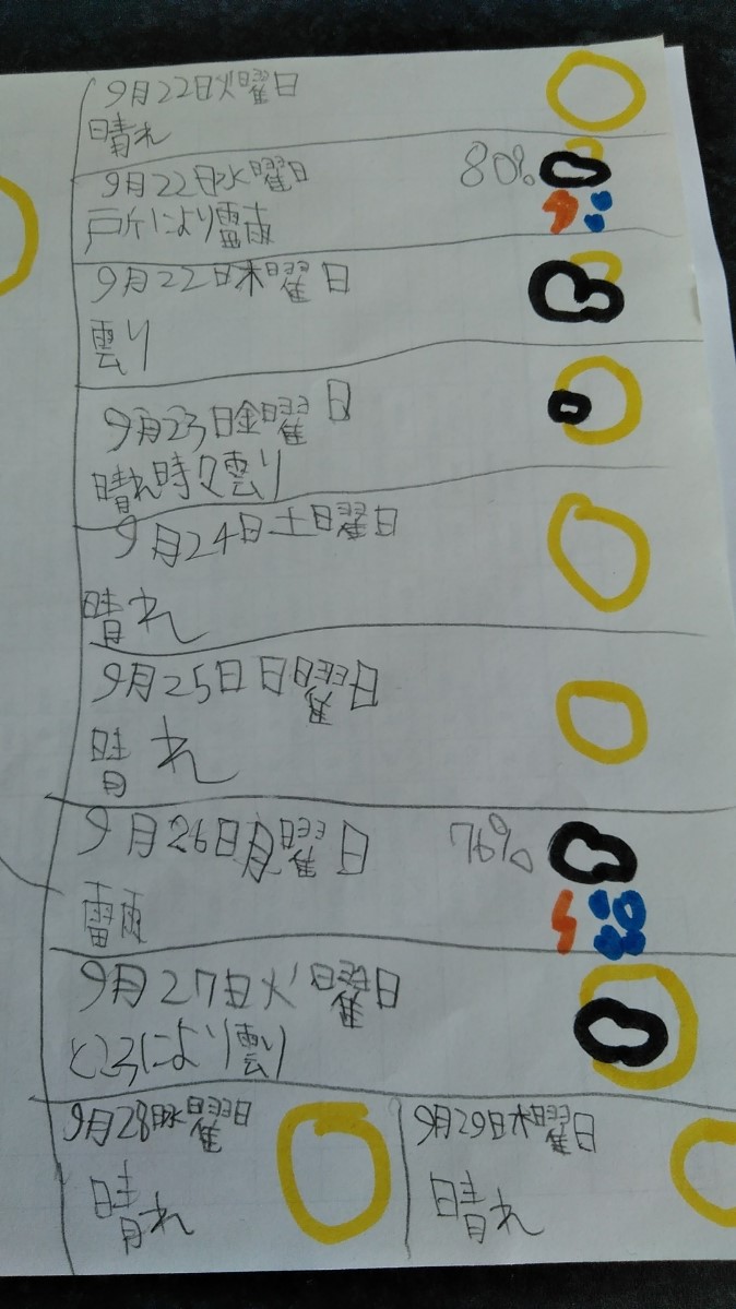 f:id:mamemuchi:20190921093011j:plain