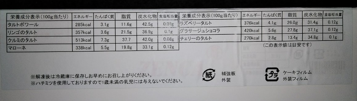 f:id:mamemuchi:20220213144026j:plain