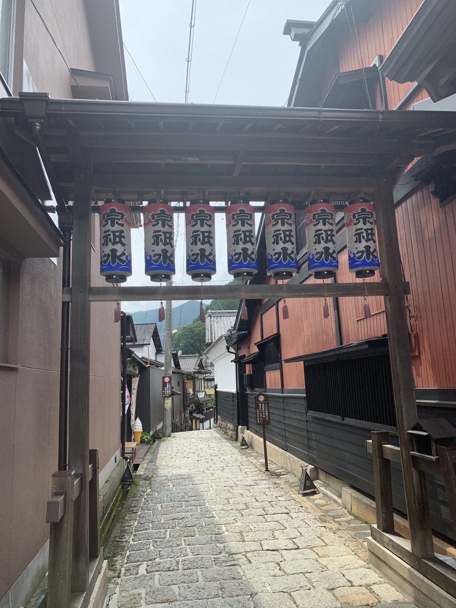 f:id:mamenakanaharo:20190705174950j:plain