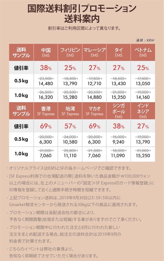 f:id:mameriday:20191117103934j:image