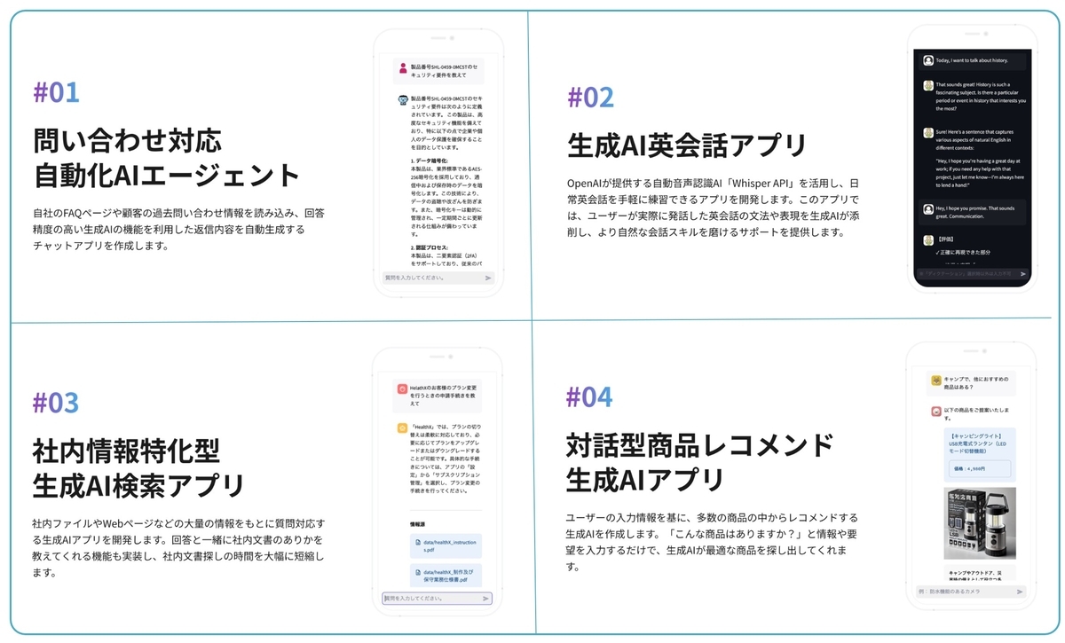 生成AIアプリで自動売買】ビットコイン（仮想通貨）予測などの自作モデルを構築する方法 - AI時代のキャリアアップナビ