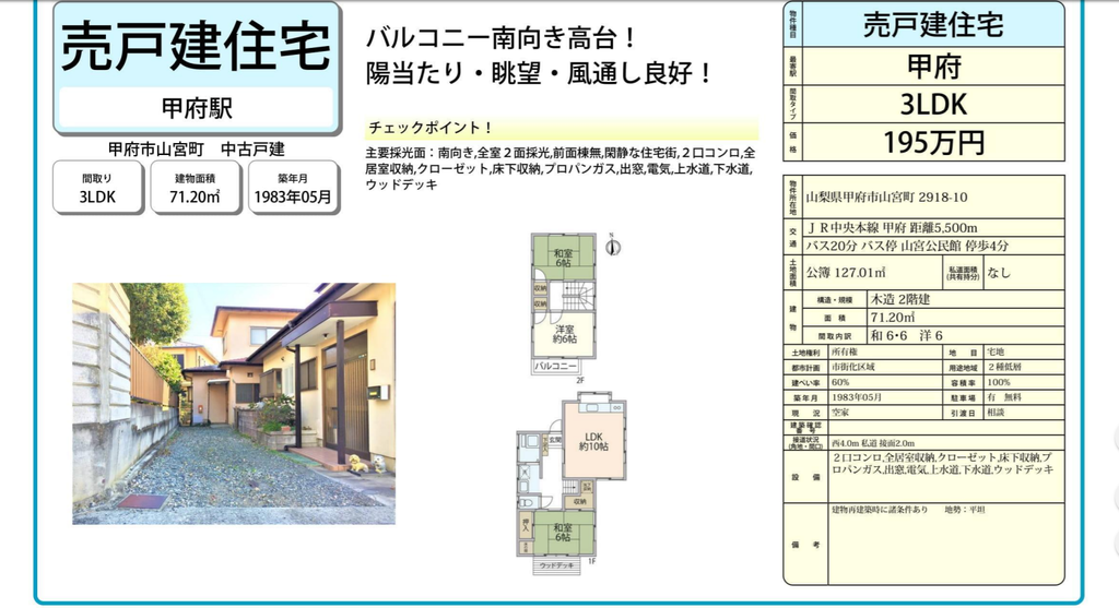 不動産 戸建て投資 初心者 接道状況