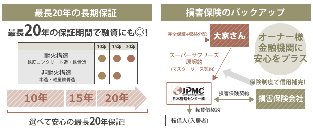 f:id:mameshibashutan:20190220190529j:plain f:id:mameshibashutan:20190220190529j:plain