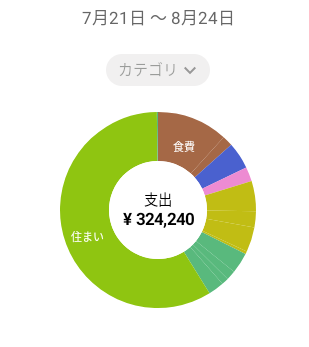 f:id:mametabix:20210827230220p:plain