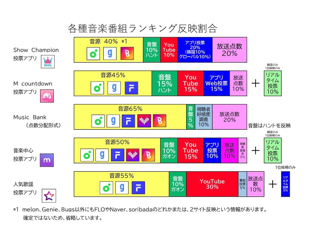f:id:mametaro17:20210531172228j:image