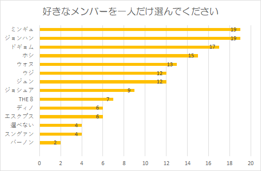 f:id:mametaro17:20210816172055p:plain
