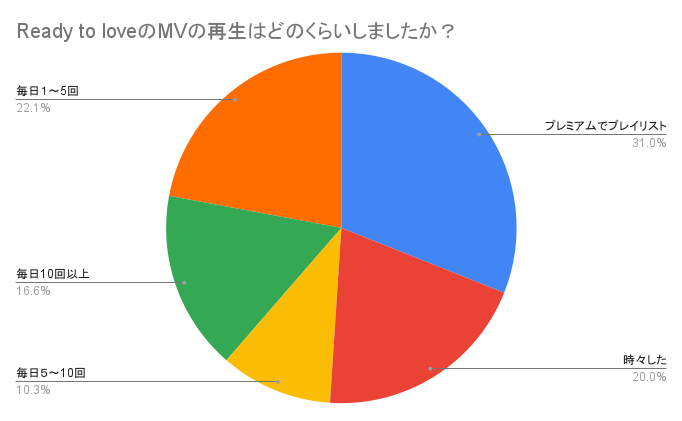 f:id:mametaro17:20210817102940p:plain