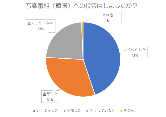 f:id:mametaro17:20210817104354p:plain