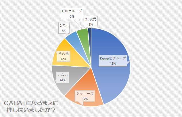 f:id:mametaro17:20210817110159p:plain