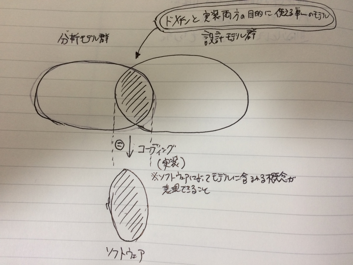 f:id:mametarou963:20200927111054j:plain f:id:mametarou963:20200927111054j:plain