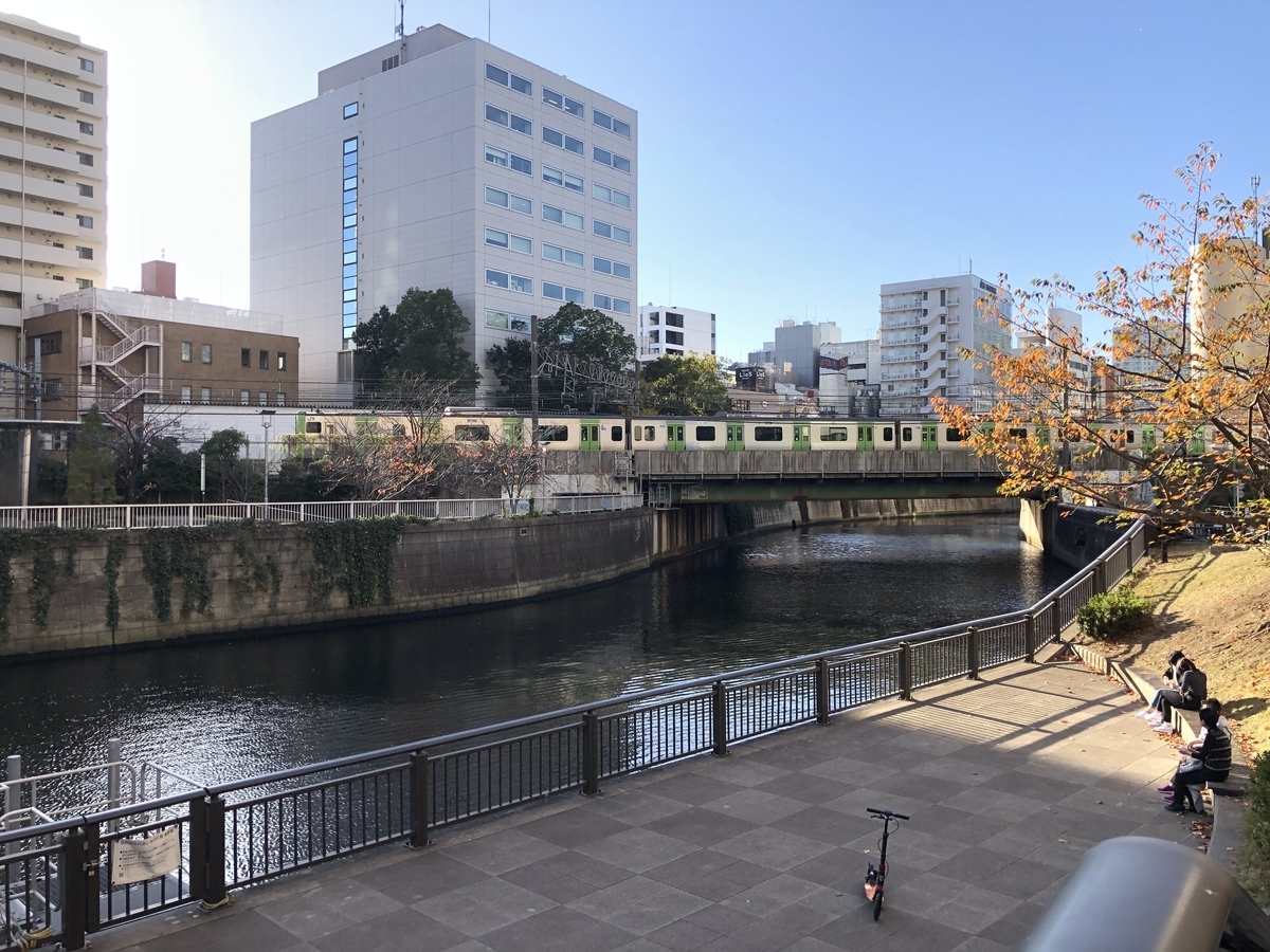 目黒川と山手線