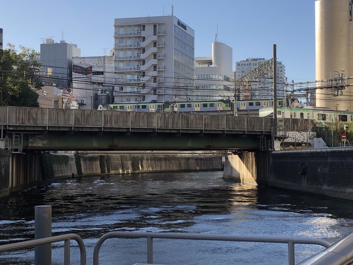 湘南新宿ラインと池上線