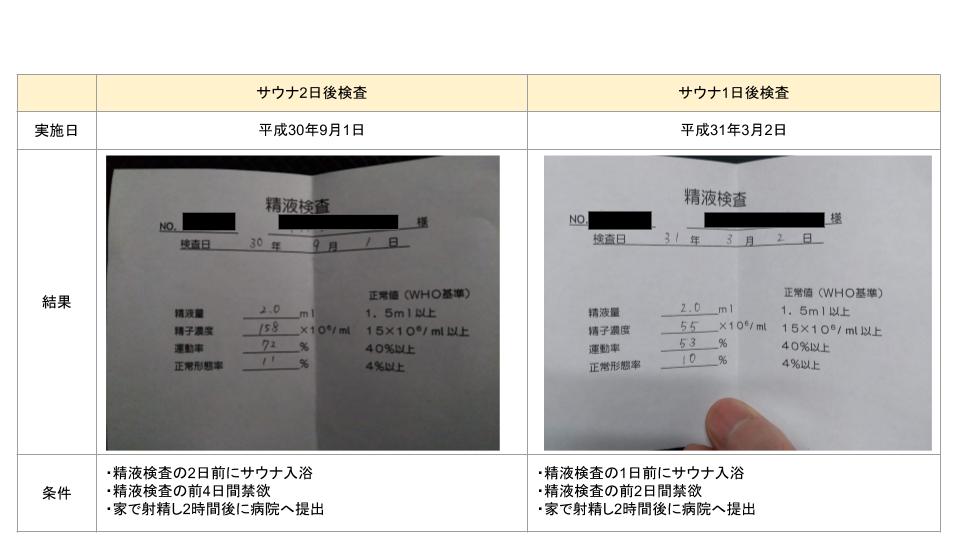 f:id:mami1983:20190316131340j:plain