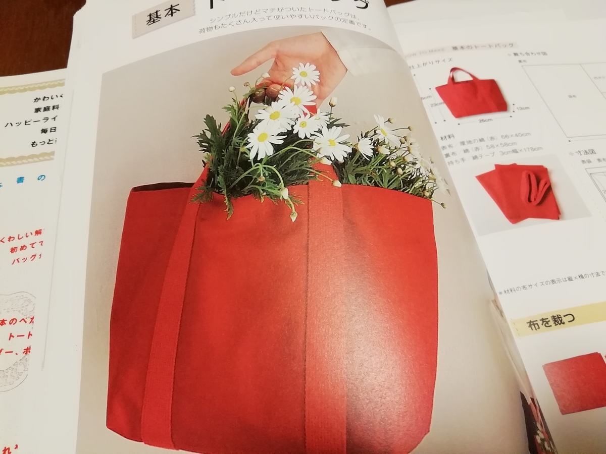f:id:mamichansan:20190325201920j:plain f:id:mamichansan:20190325201920j:plain
