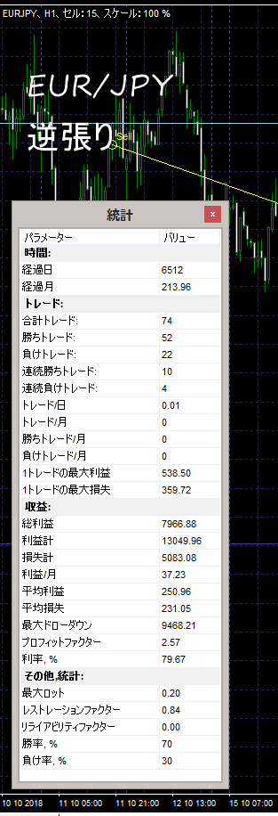 f:id:mamifx:20190429084245p:plain f:id:mamifx:20190429084245p:plain