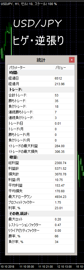 f:id:mamifx:20190429084334p:plain f:id:mamifx:20190429084334p:plain