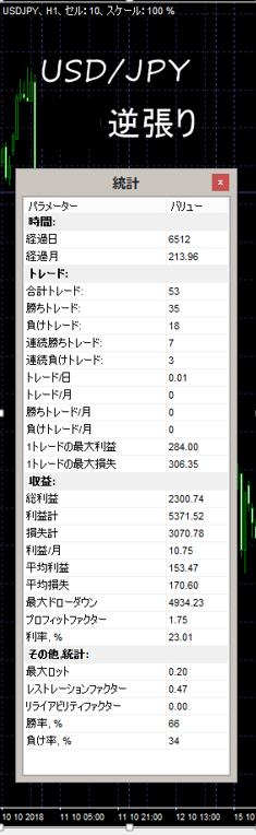 f:id:mamifx:20190429111421p:plain f:id:mamifx:20190429111421p:plain