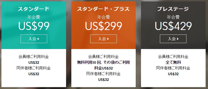 楽天プレミアムカードでプライオリティパスをgetする 届くまで何日かかる アラサー無職 Ny一人旅に行く