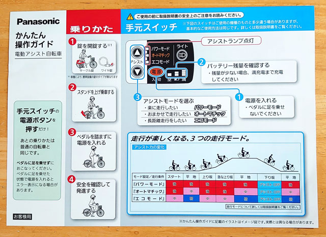 f:id:maminaka:20200722172104j:plain f:id:maminaka:20200722172104j:plain