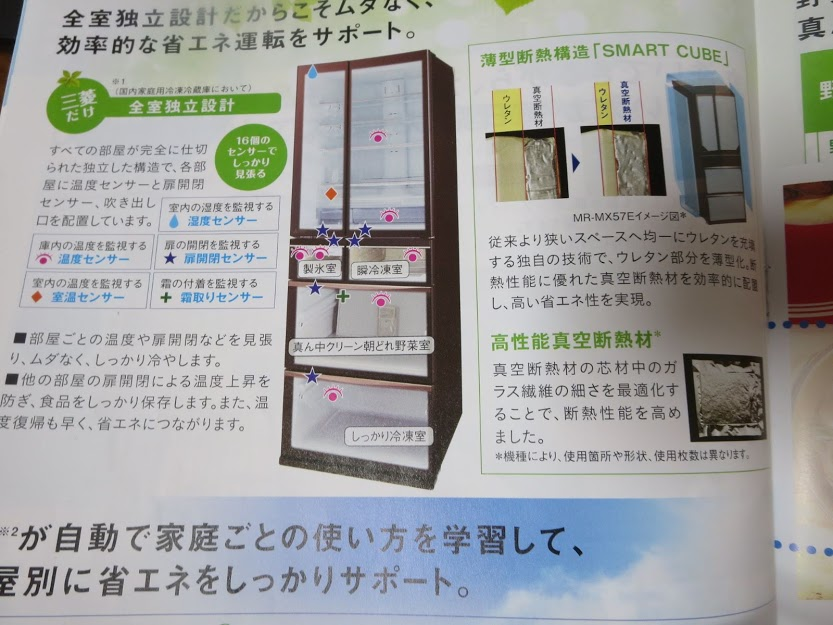 f:id:maminiconico2:20200213132711p:plain