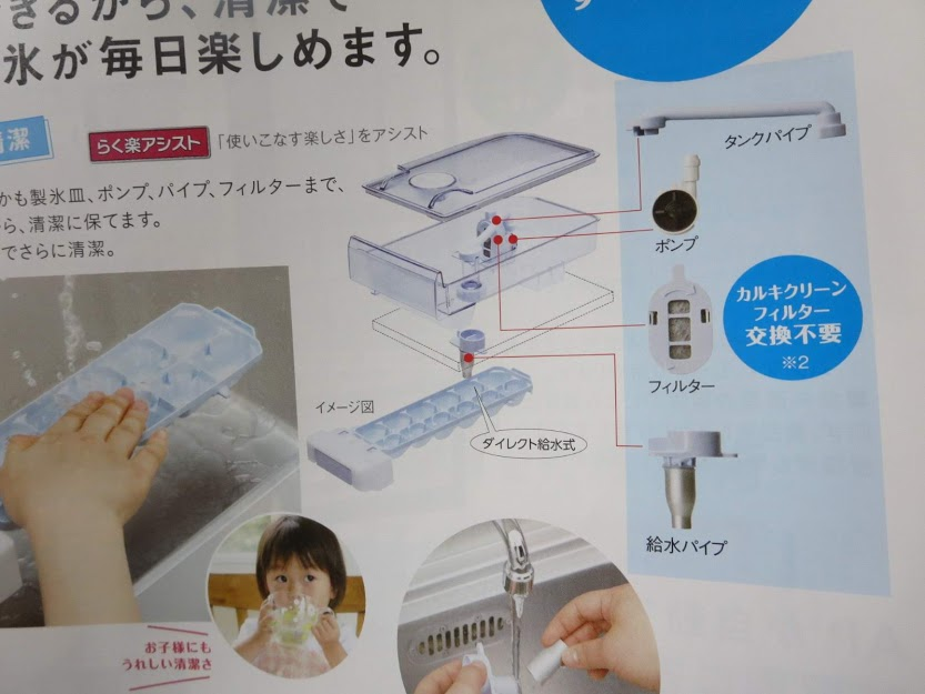 f:id:maminiconico2:20200213202929p:plain