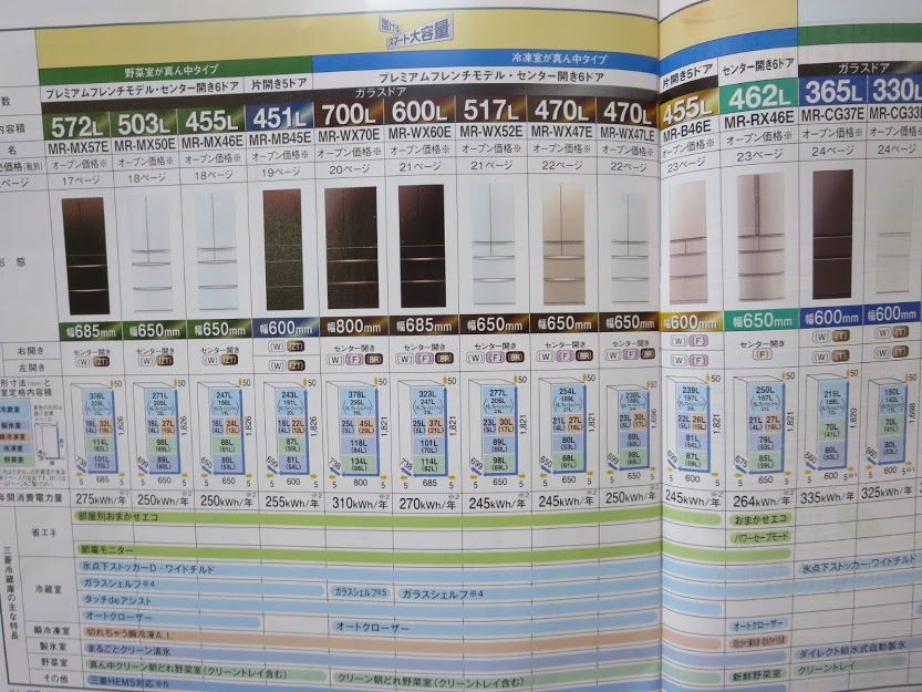 f:id:maminiconico2:20200214154033p:plain