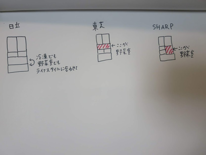 f:id:maminiconico2:20200214202006p:plain