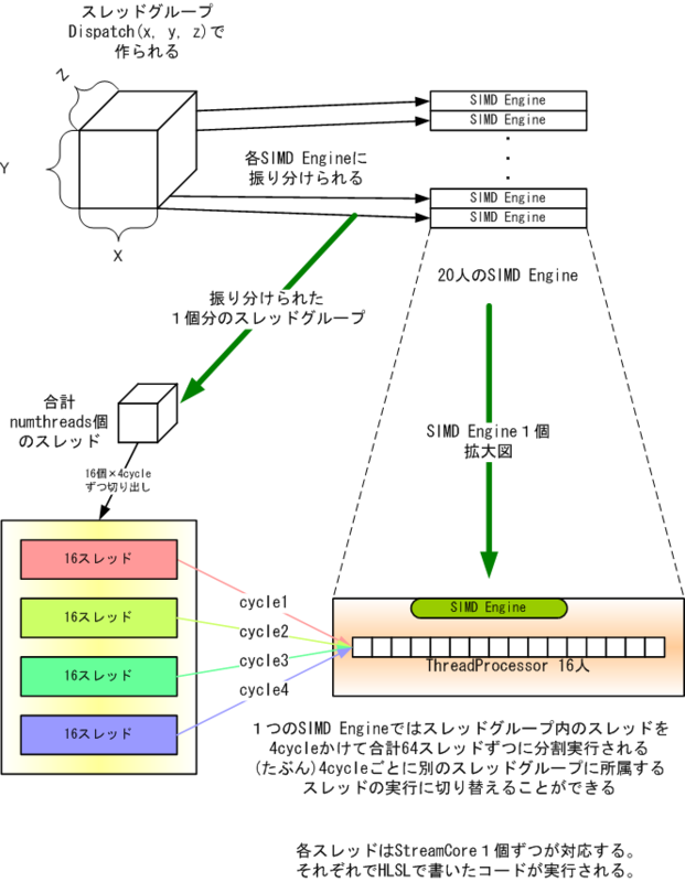 f:id:maminus:20130302224745p:image f:id:maminus:20130302224745p:image
