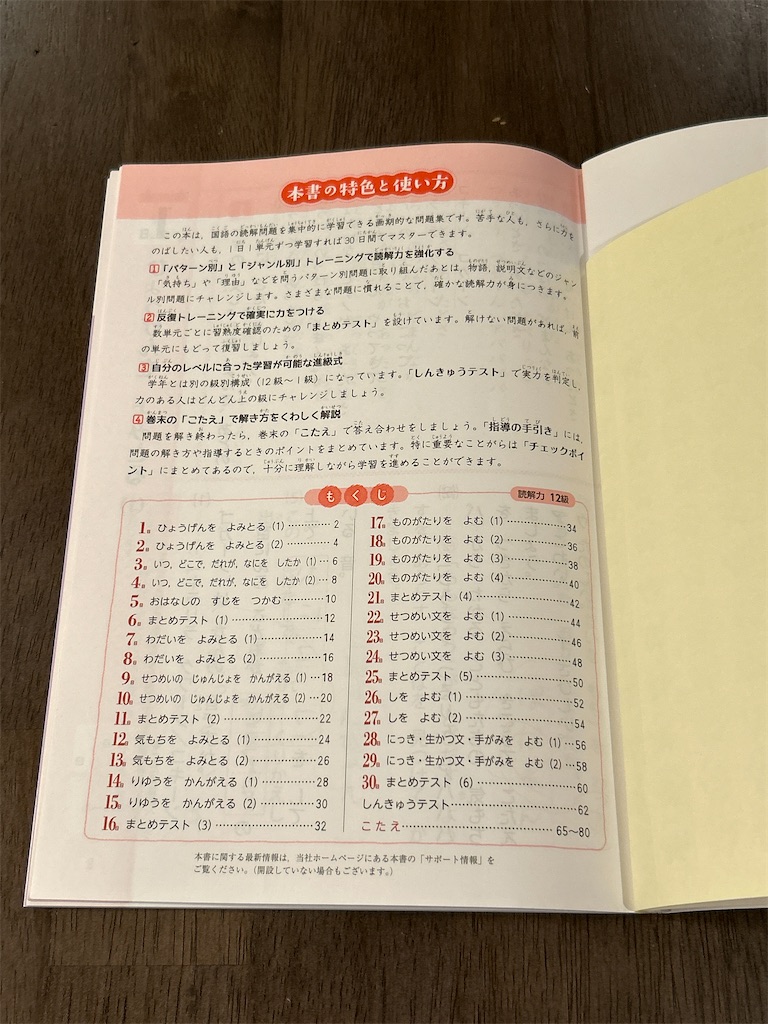基本トレーニング読解力12級開始✍ - まみりんのアトリエ