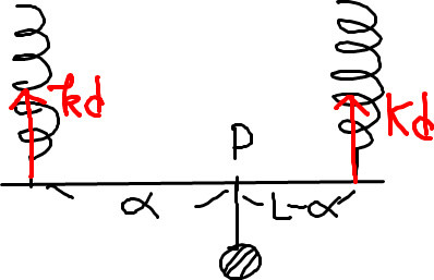 f:id:mamiske:20090923150454j:image f:id:mamiske:20090923150454j:image