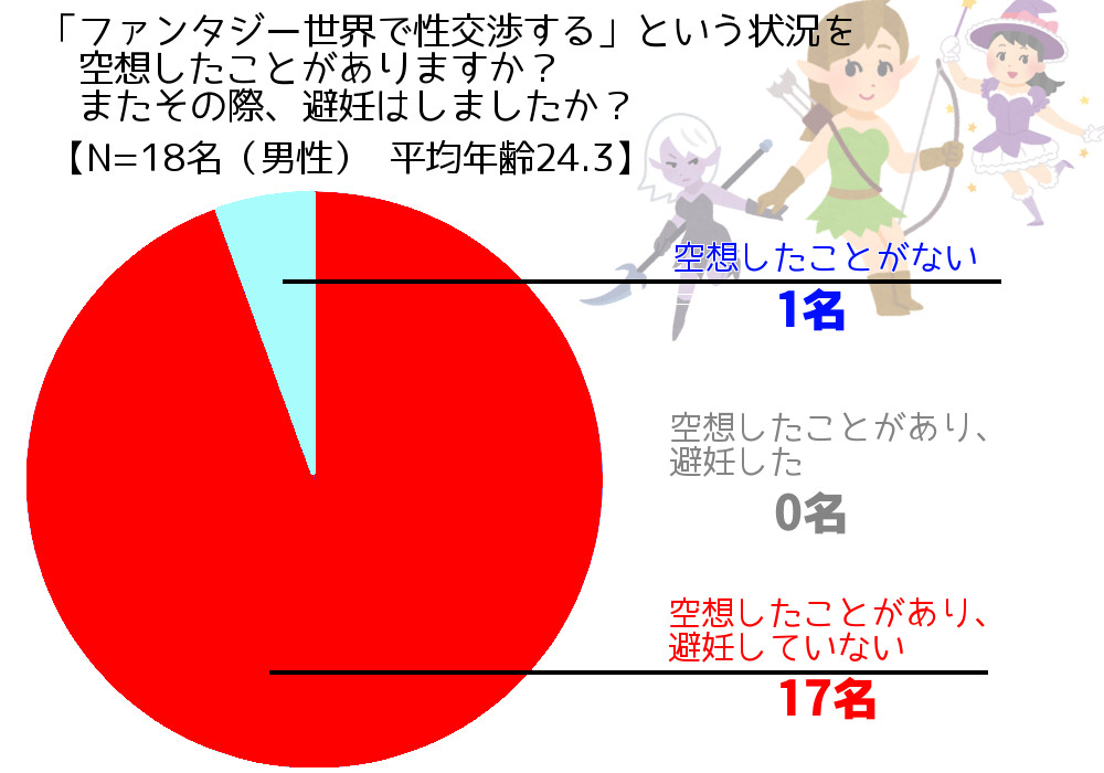 f:id:mamiyanone:20180107133137j:plain f:id:mamiyanone:20180107133137j:plain