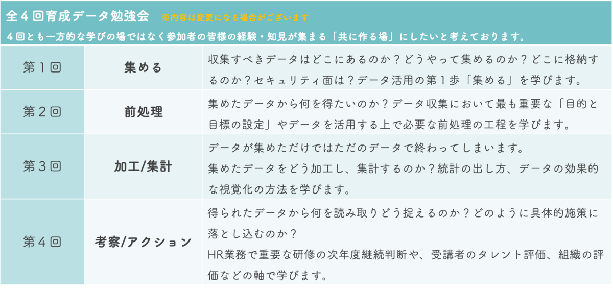 f:id:mamiyoshida:20200217181800p:plain f:id:mamiyoshida:20200217181800p:plain