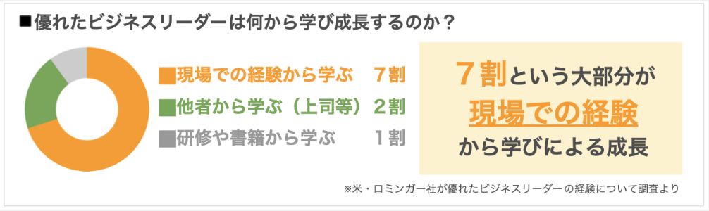 f:id:mamiyoshida:20200604172619p:plain f:id:mamiyoshida:20200604172619p:plain