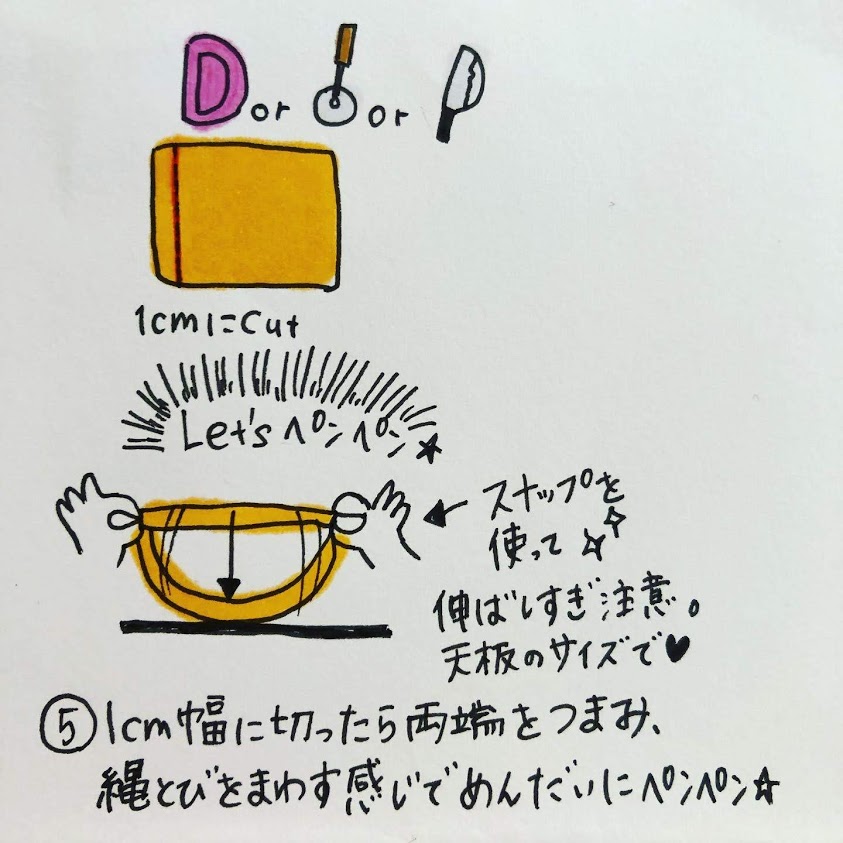f:id:mammysbread:20210304175449j:plain