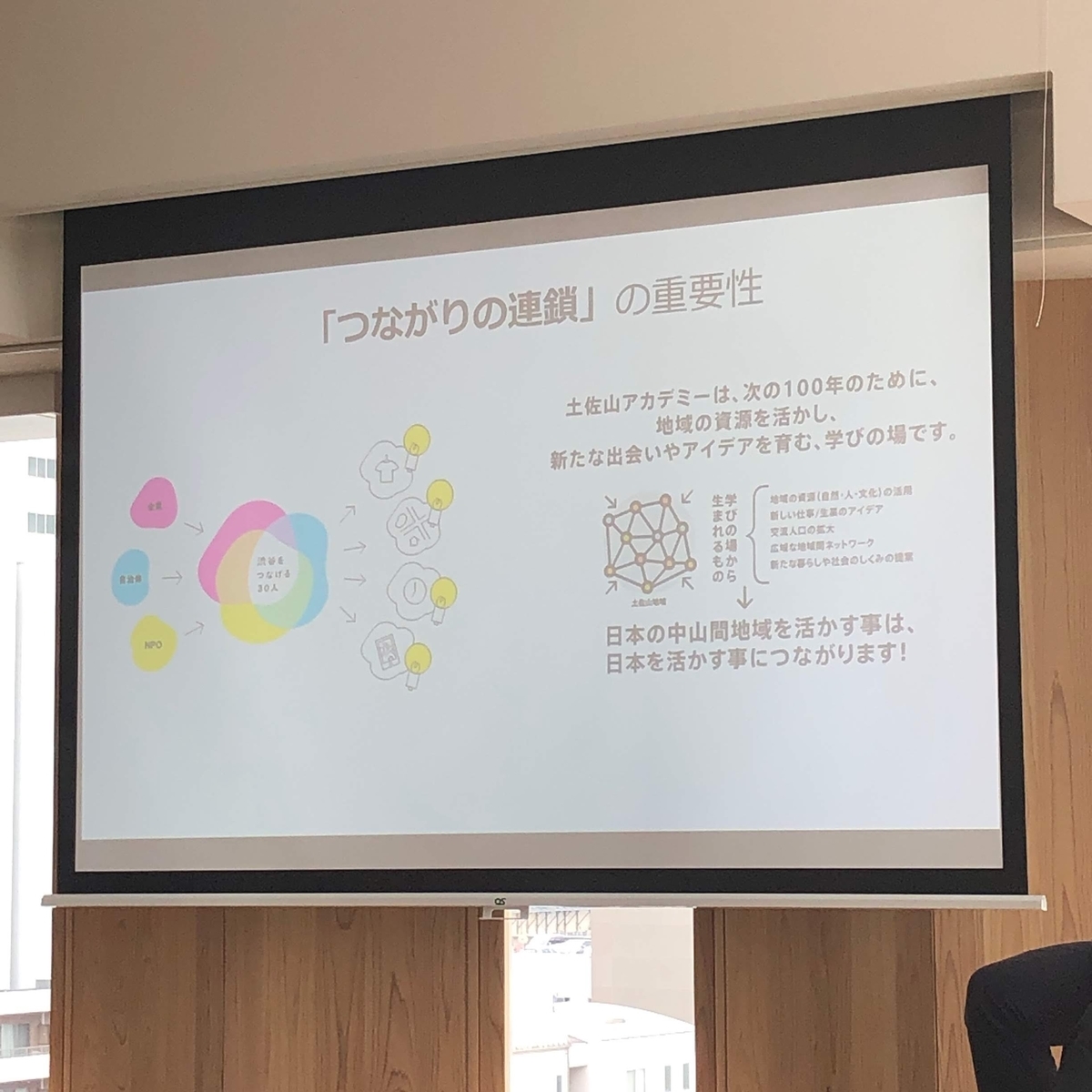 f:id:mamoahcy:20190529082347j:plain f:id:mamoahcy:20190529082347j:plain