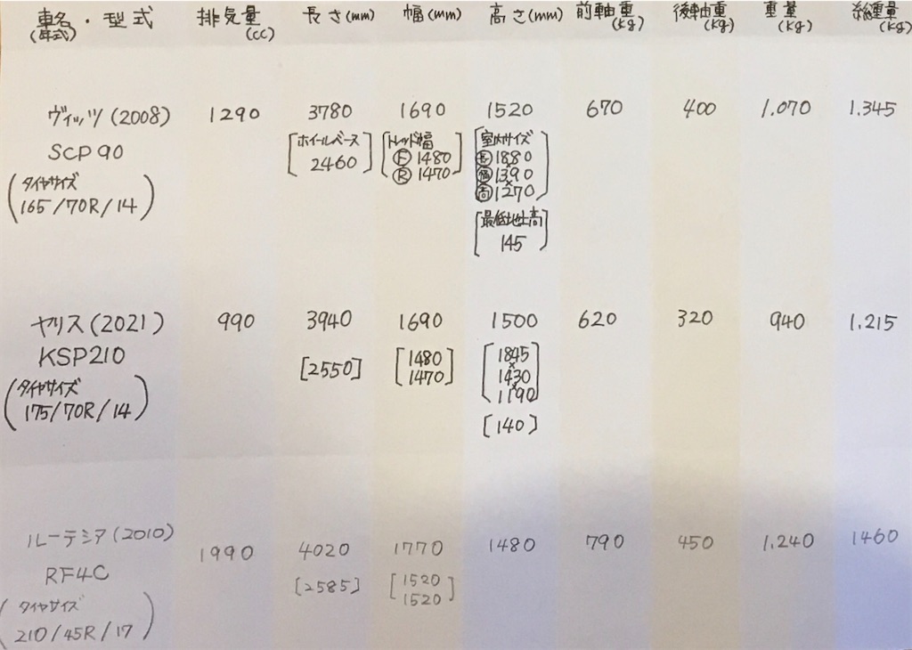 f:id:mamogame:20210331161853j:image f:id:mamogame:20210331161853j:image