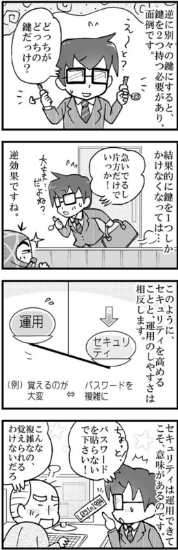 マンガで分かるセキュリティ3 玄関の2つの鍵は、同じ鍵で開くけど意味はある?-3
