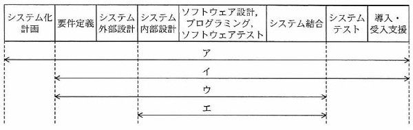 10-2_H26a_問66