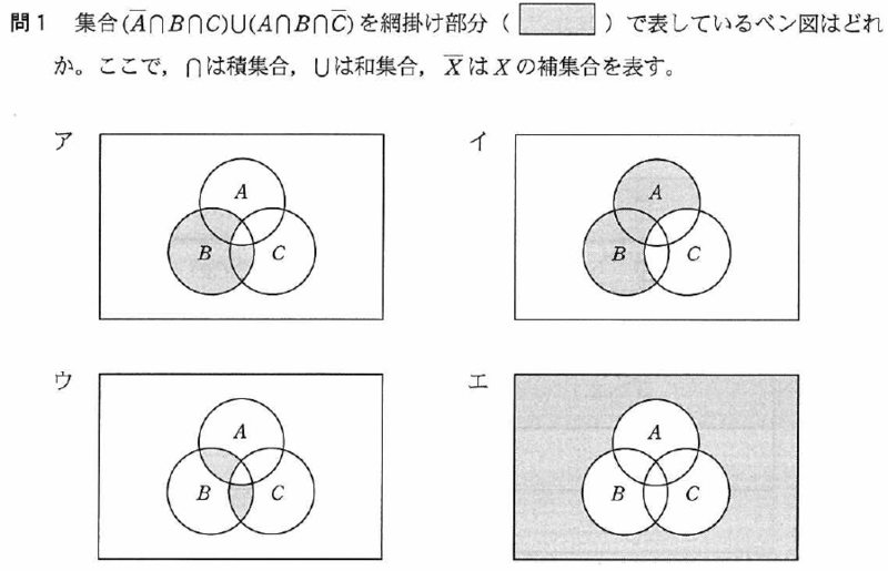 ベン図